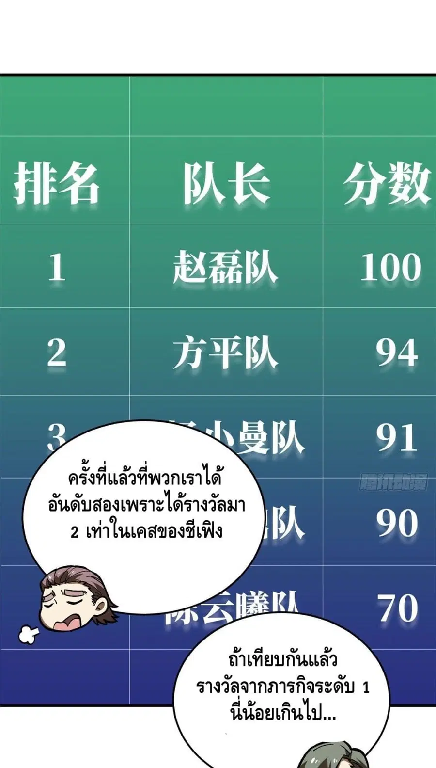 Global Martial Arts ตอนที่ 69 หน้า 15