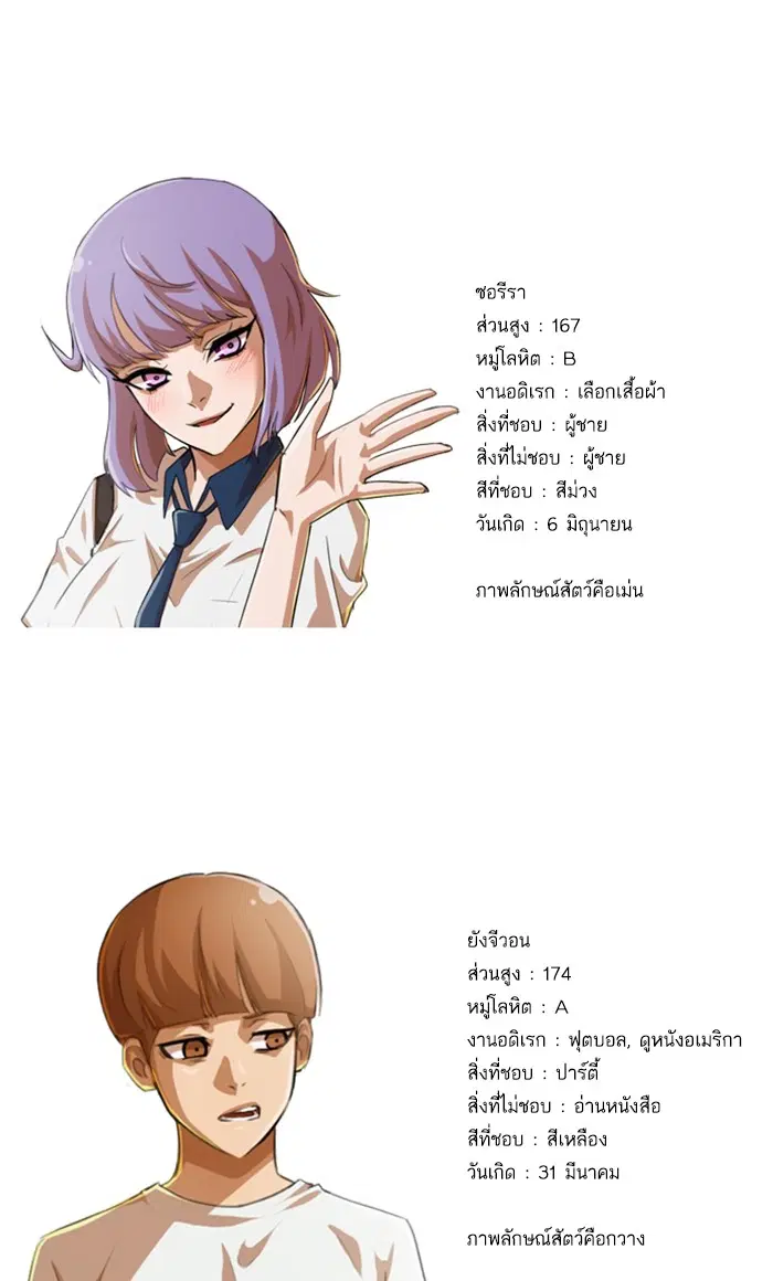 Random Chat ตอนที่ 100 หน้า 24