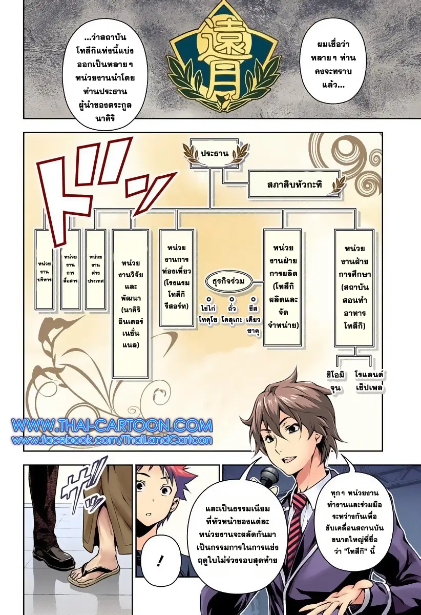Shokugeki no Soma ตอนที่ 97 หน้า 6
