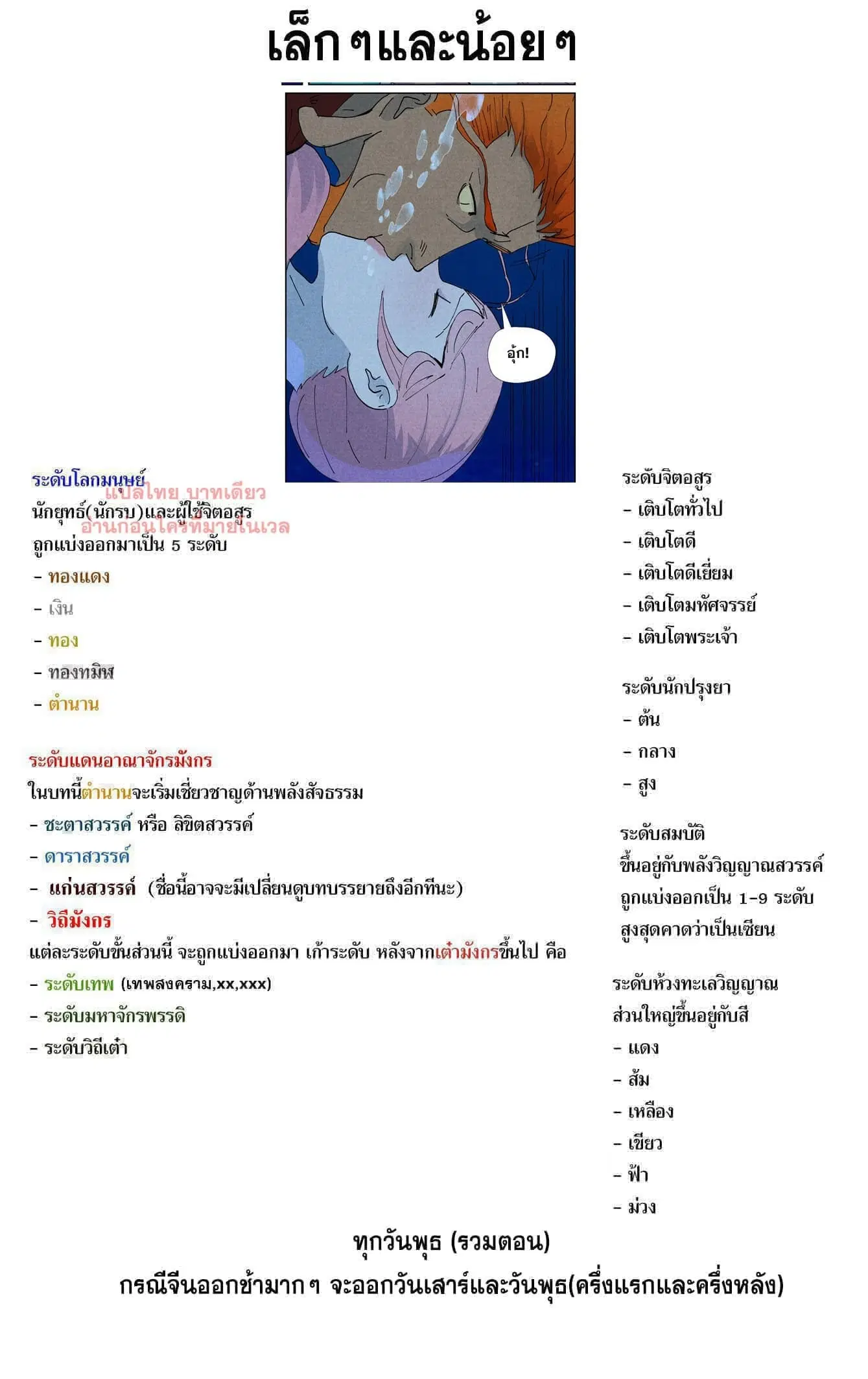 Tales of Demons and Gods ตอนที่ 511 หน้า 19