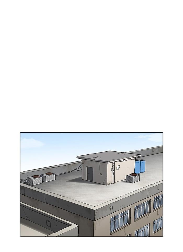 Lookism ตอนที่ 232 หน้า 70
