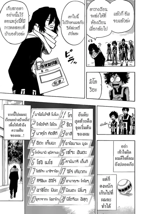 Boku no Hero Academia ตอนที่ 7 หน้า 7