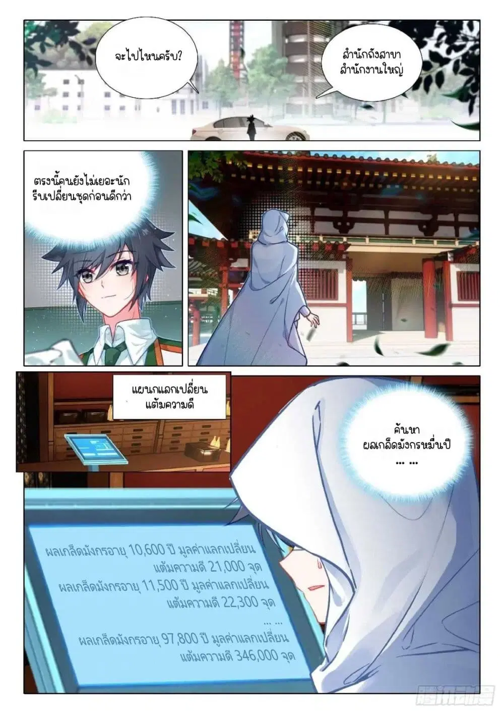 Douluo Dalu III: Longwang Chuanshuo ตอนที่ 349 หน้า 3