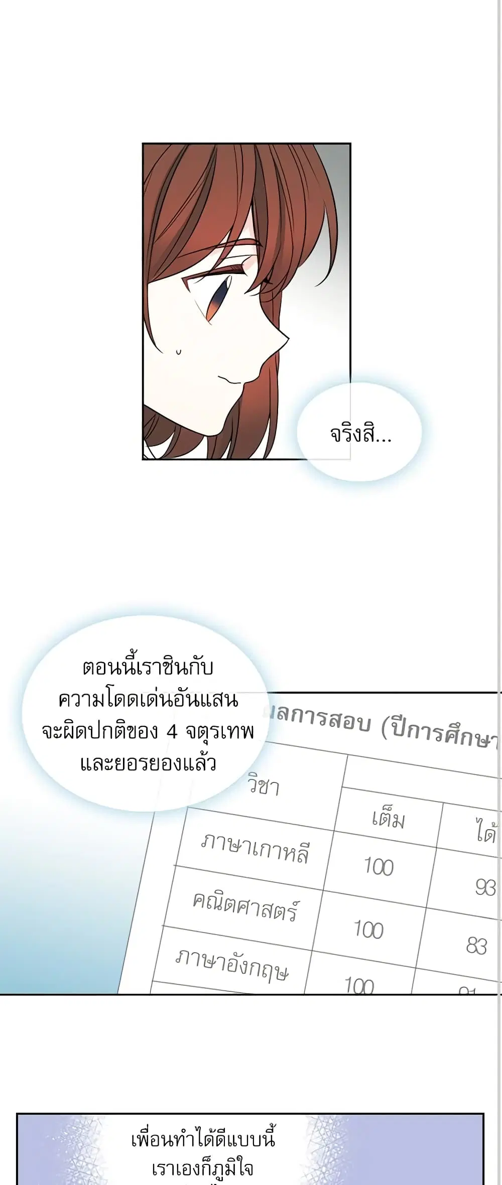 My Life as an Internet Novel ตอนที่ 47 หน้า 7