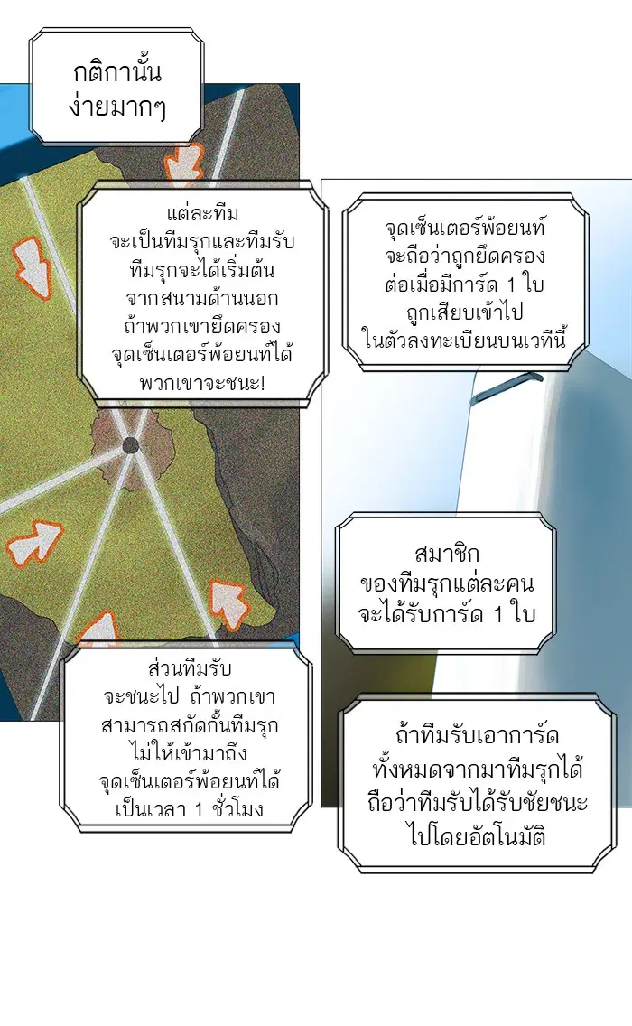 Tower of God ตอนที่ 233 หน้า 64
