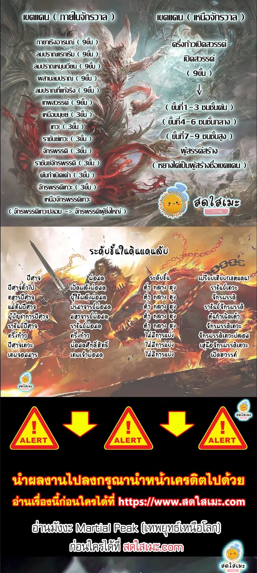 Martial Peak ตอนที่ 2575 หน้า 7