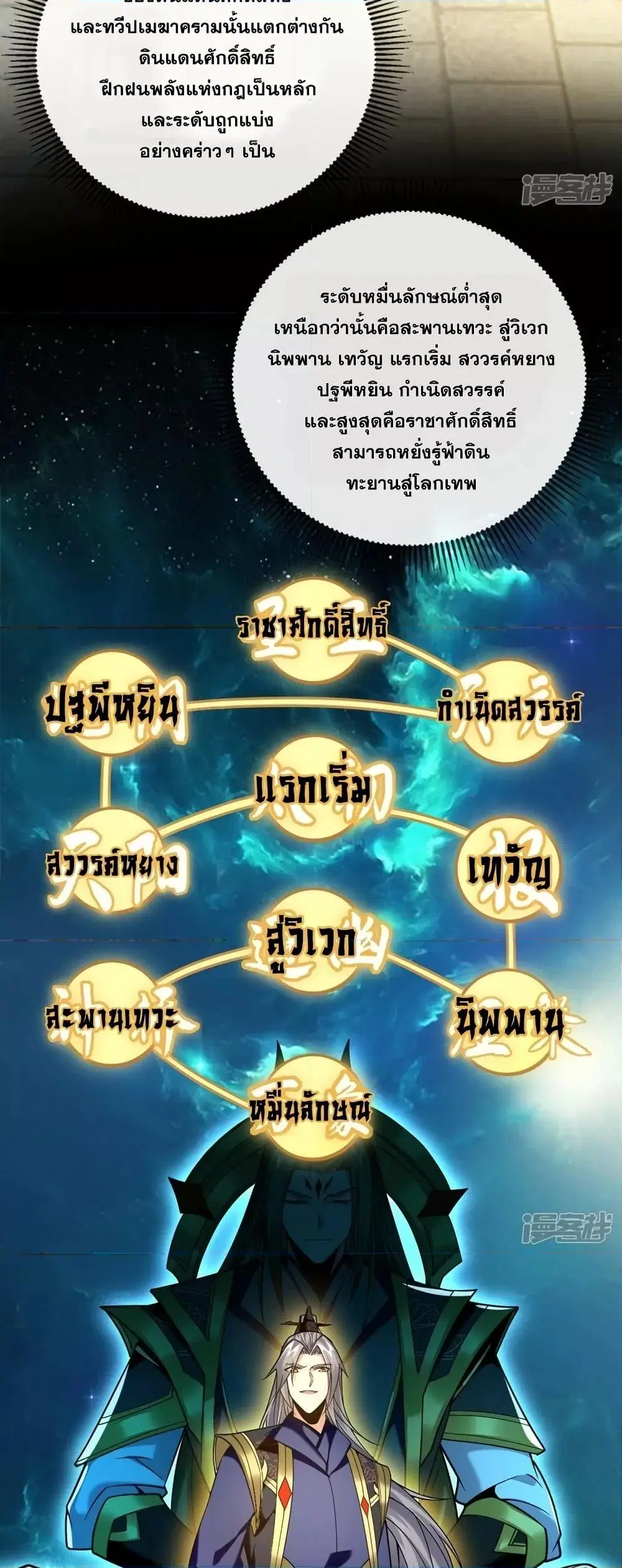 The Ten Great Emperors At The Beginning Are All My Apprentices ตอนที่ 72 หน้า 4