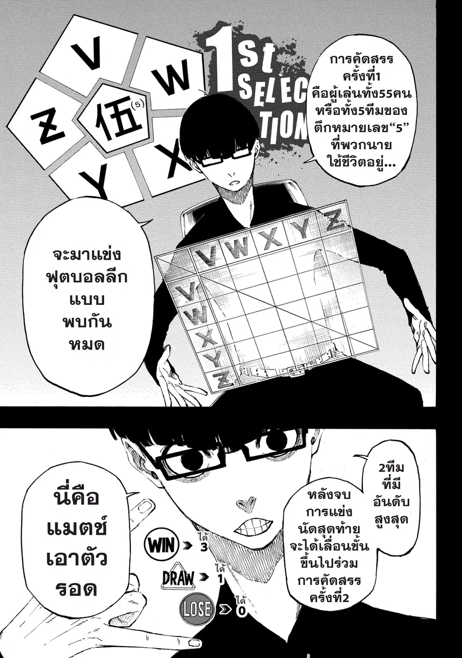 Blue lock ตอนที่ 4 หน้า 10