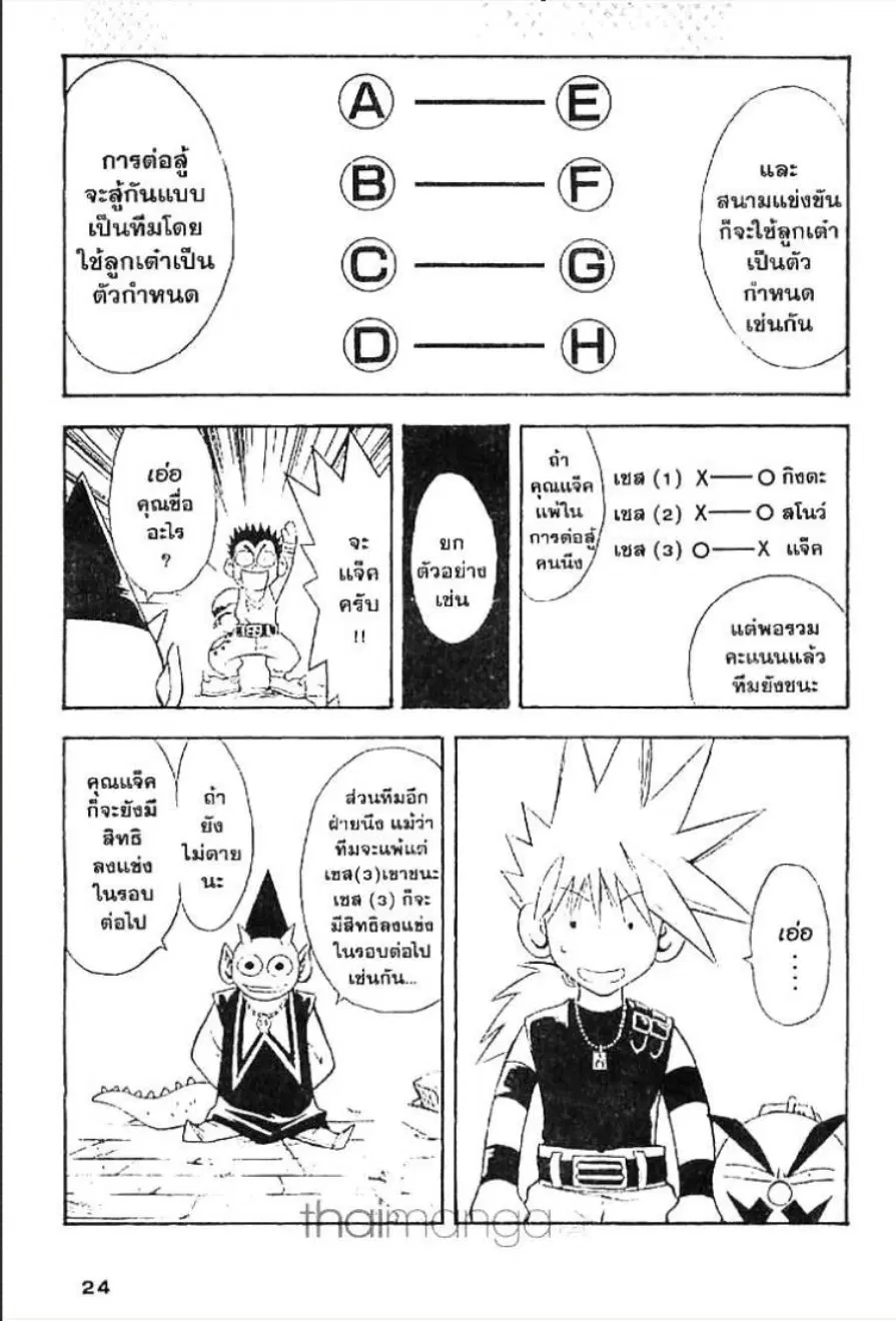 MÄR ตอนที่ 43 หน้า 2