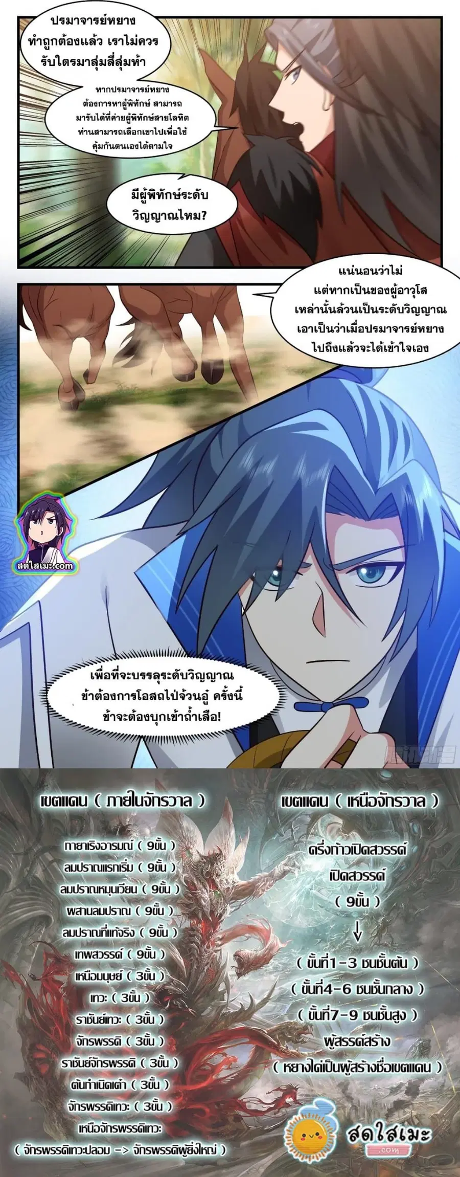 Martial Peak ตอนที่ 2834 หน้า 7