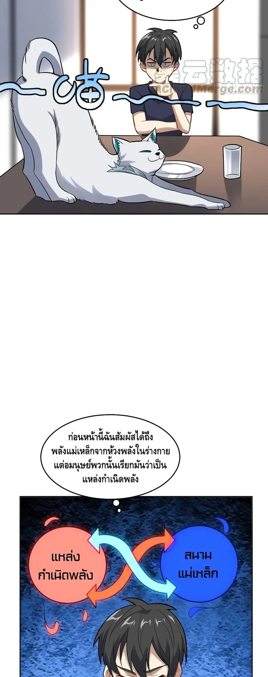 High Energy Strikes ตอนที่ 103 หน้า 35