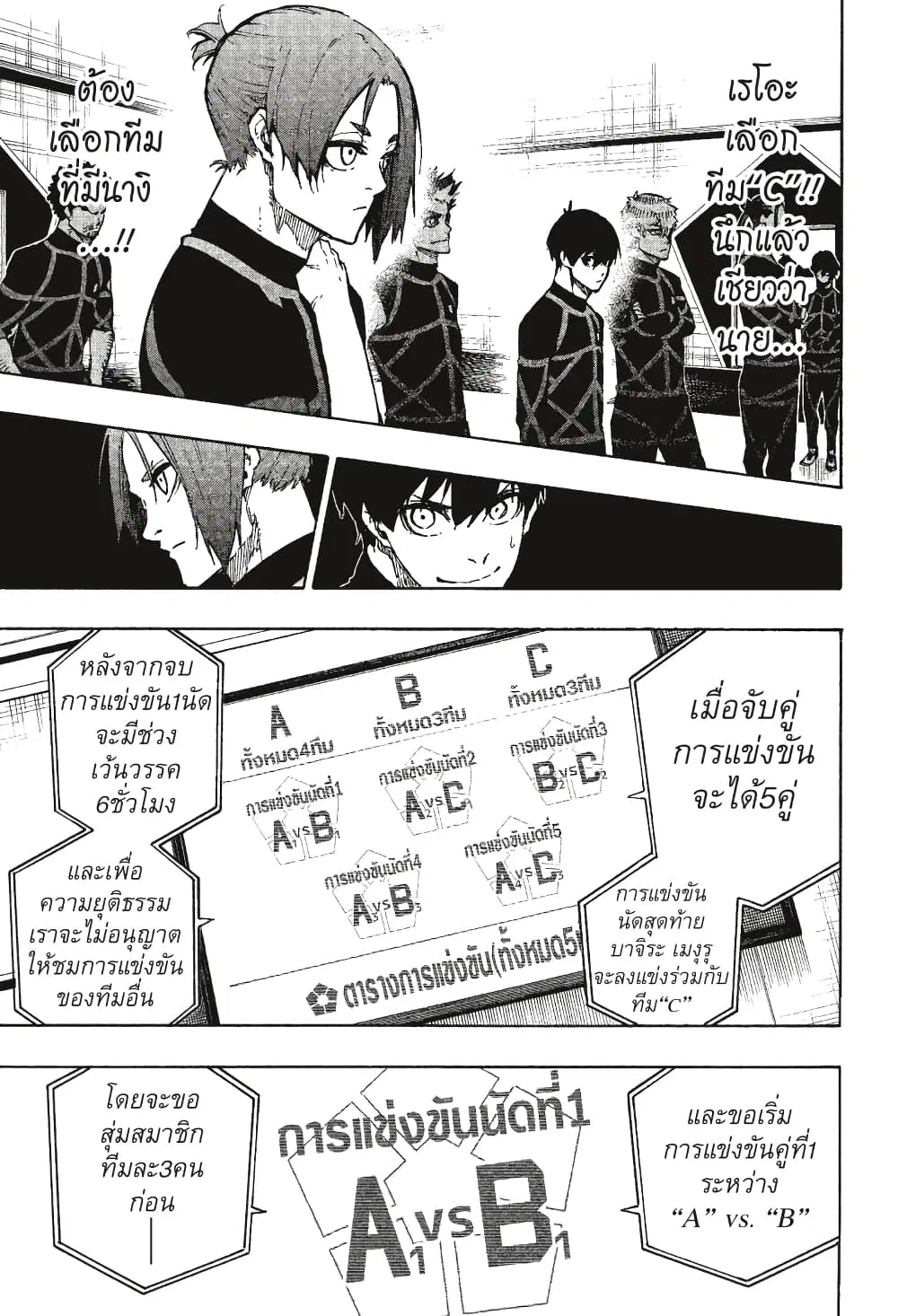 Blue lock ตอนที่ 97 หน้า 6
