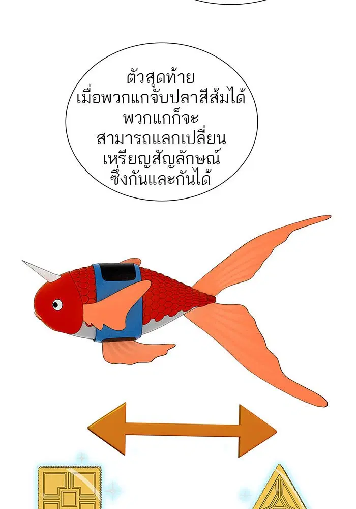 Tower of God ตอนที่ 500 หน้า 145
