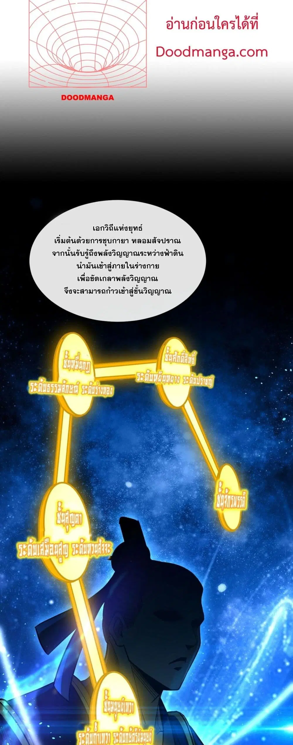 The Ten Great Emperors At The Beginning Are All My Apprentices ตอนที่ 4 หน้า 4