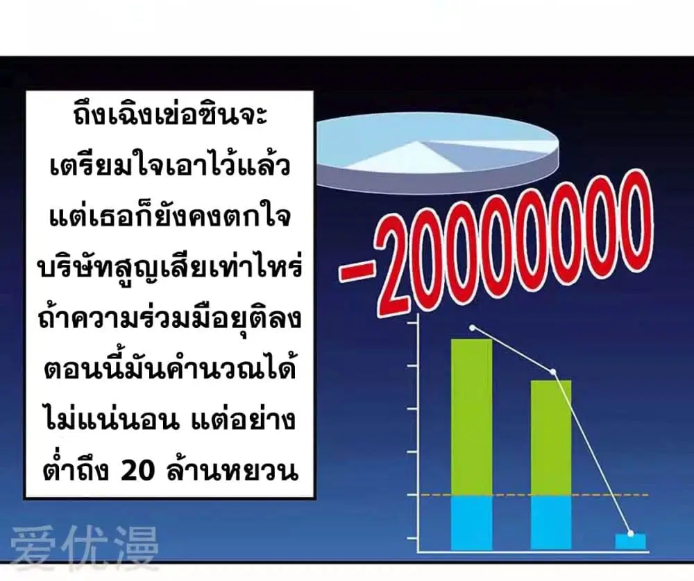 The Super Doctor From 2089 ตอนที่ 79 หน้า 4