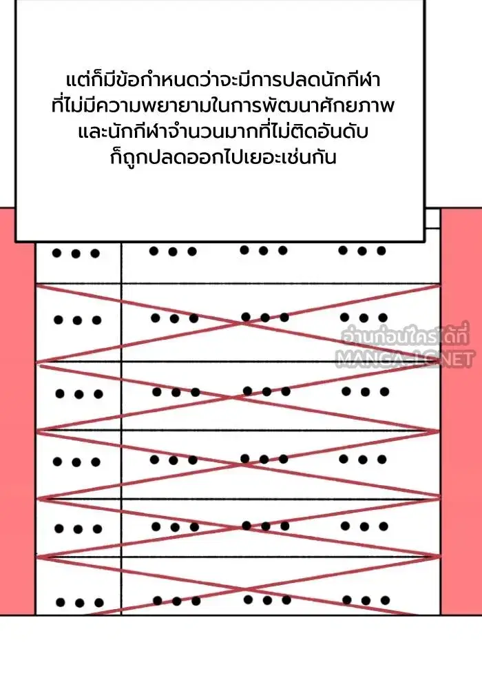 King of the Octagon ตอนที่ 99 หน้า 9