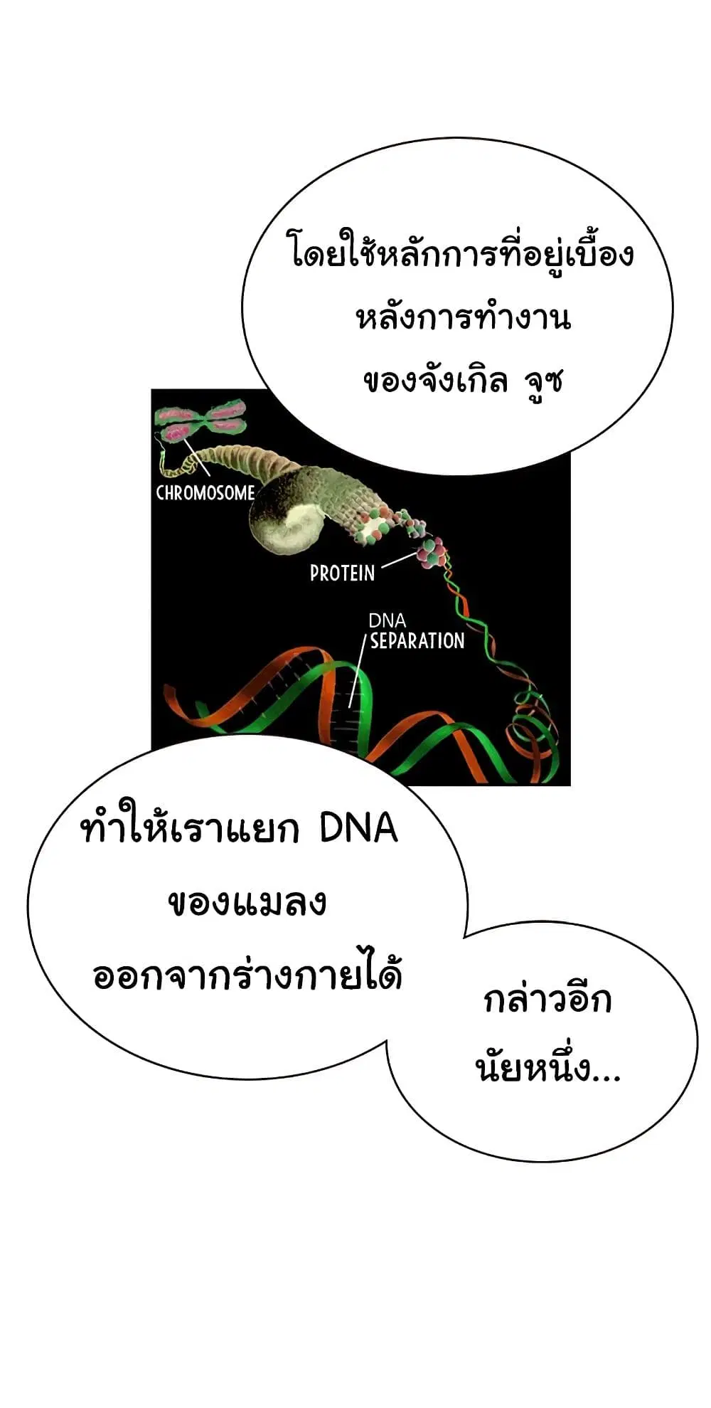 Jungle Juice ตอนที่ 3 หน้า 50