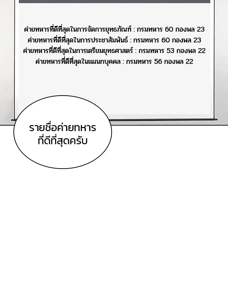 Kitchen Soldier ตอนที่ 61 หน้า 15