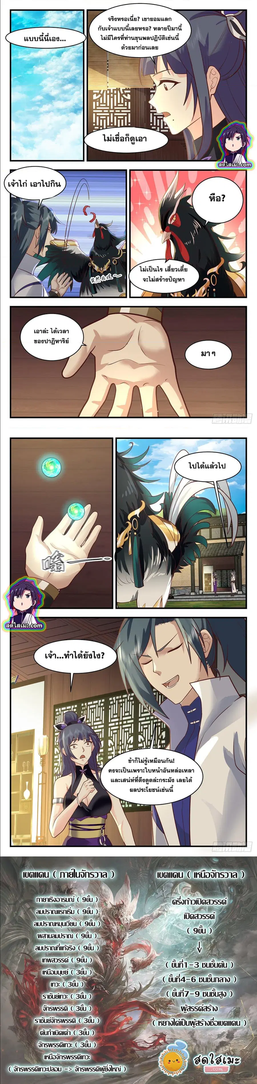 Martial Peak ตอนที่ 2585 หน้า 6