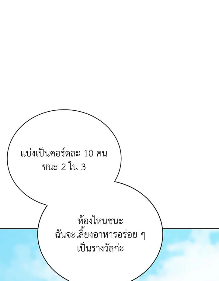 Necromancer Academy’s Genius Summoner ตอนที่ 130 หน้า 77