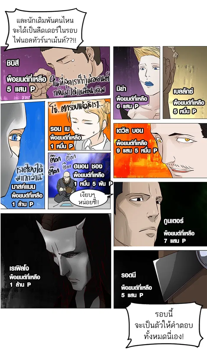 Tower of God ตอนที่ 153 หน้า 35