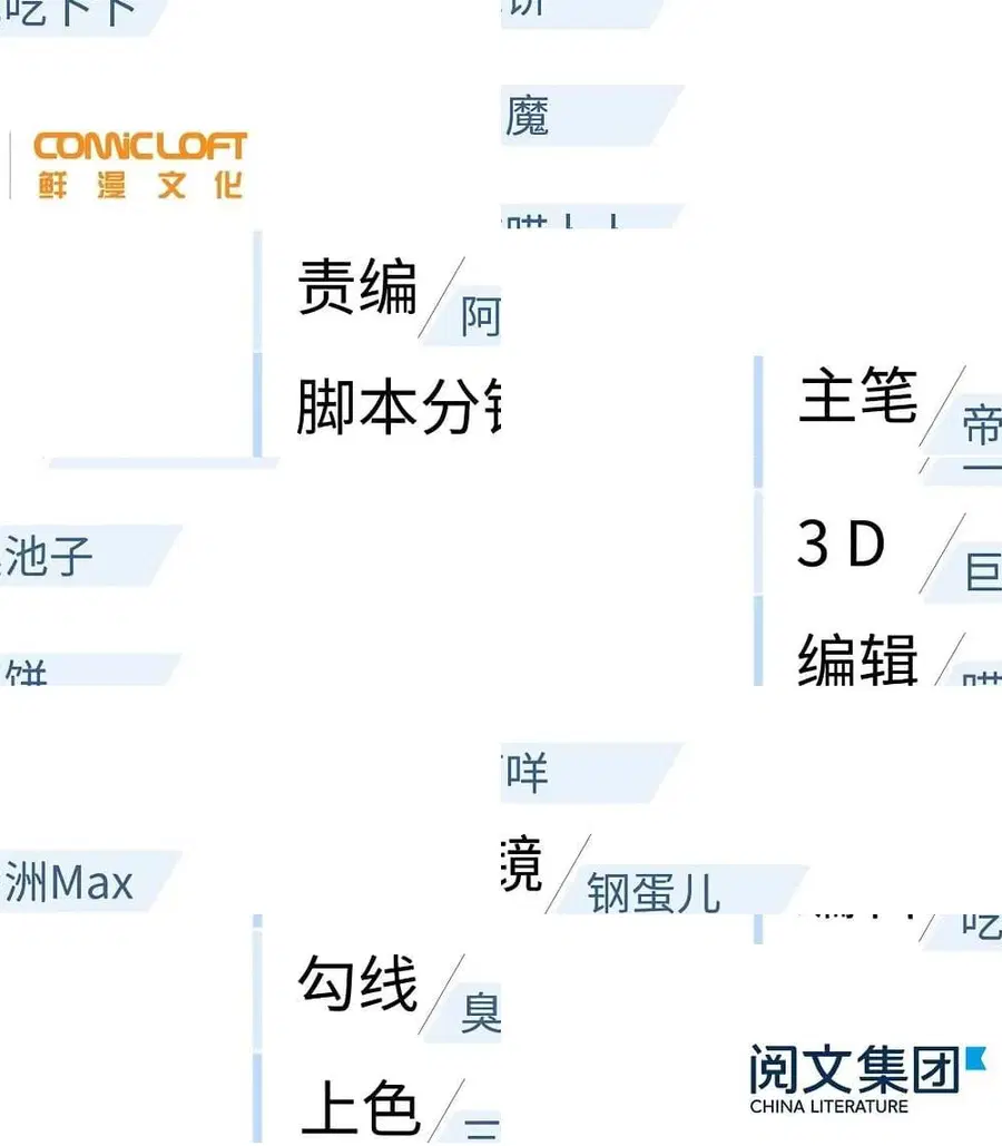 Global Martial Arts ตอนที่ 39 หน้า 8