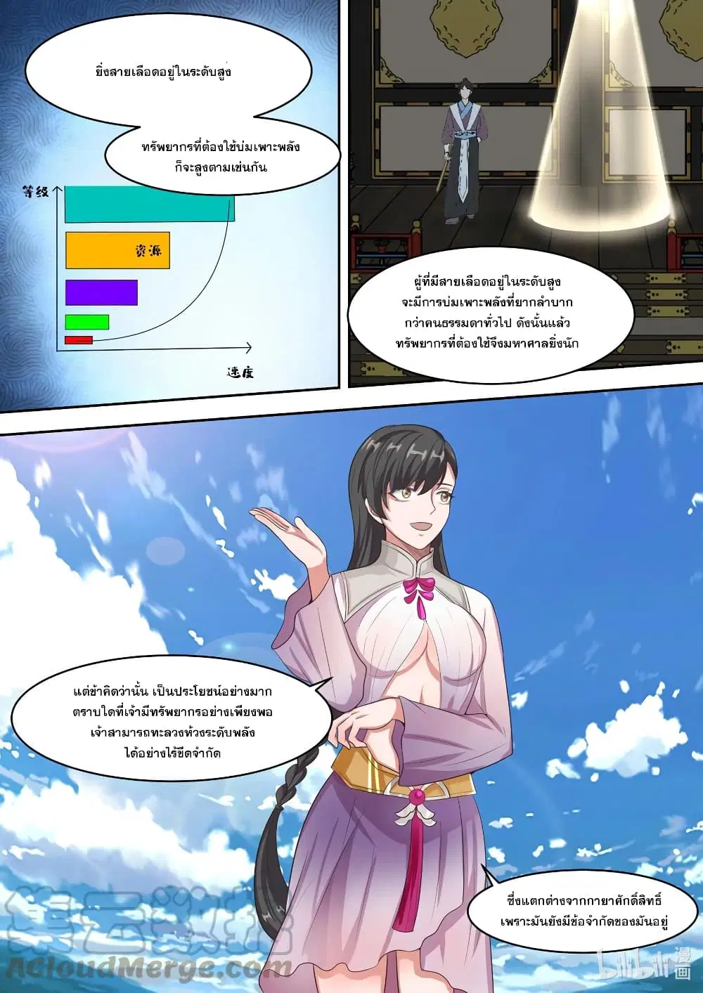 Martial God Asura ตอนที่ 331 หน้า 8