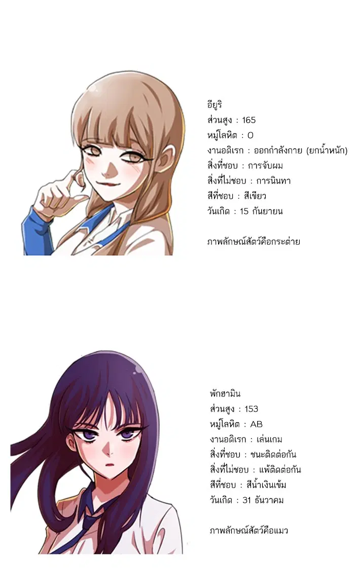 Random Chat ตอนที่ 100 หน้า 23