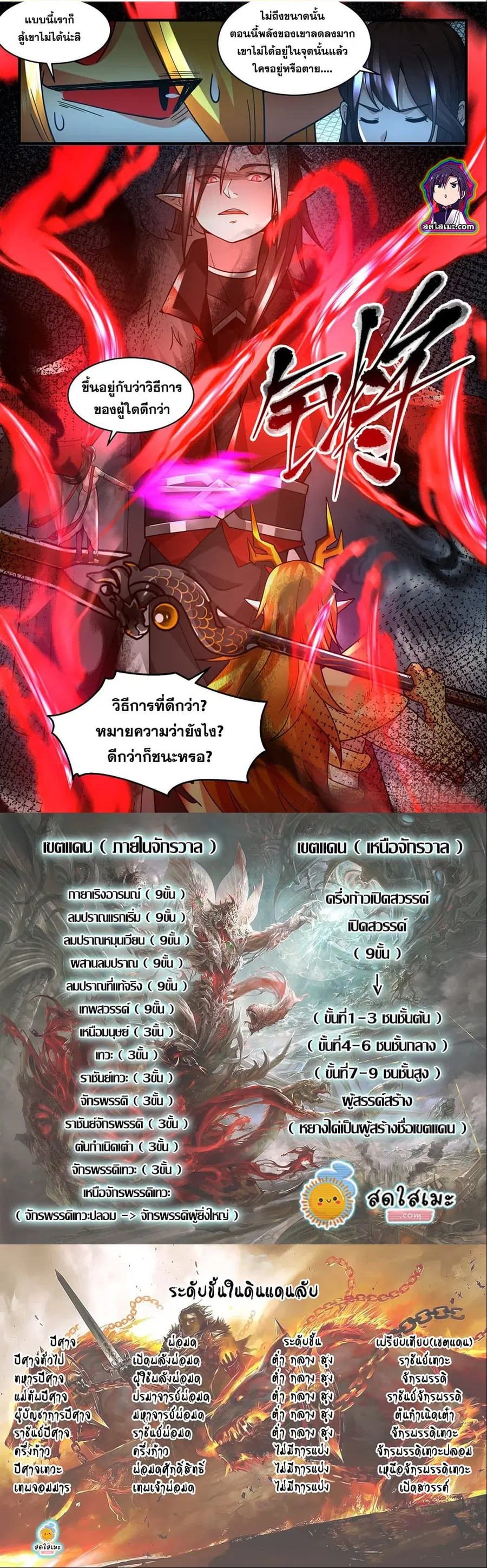 Martial Peak ตอนที่ 2563 หน้า 6