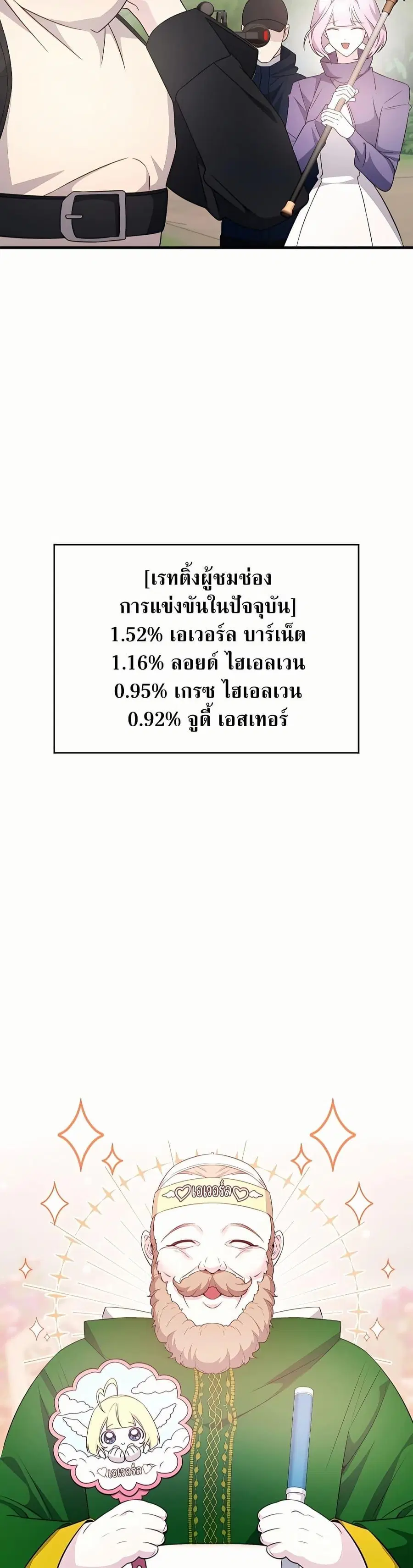 My Lucky Encounter From The Game Turned Into Reality ตอนที่ 45 หน้า 25