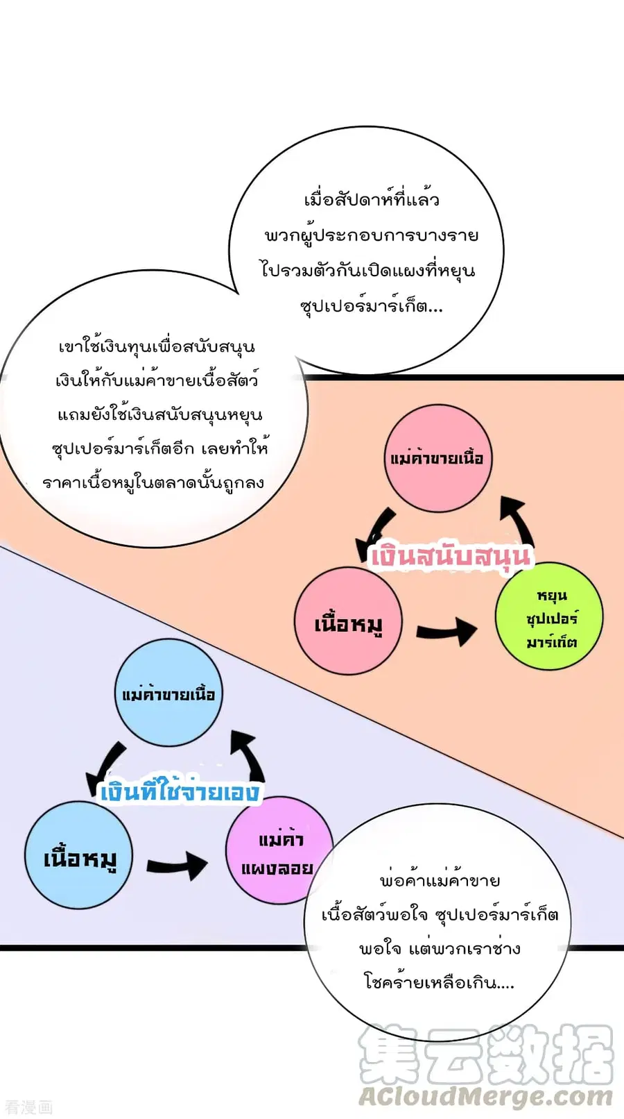 I am The Richest in The World ตอนที่ 183 หน้า 19