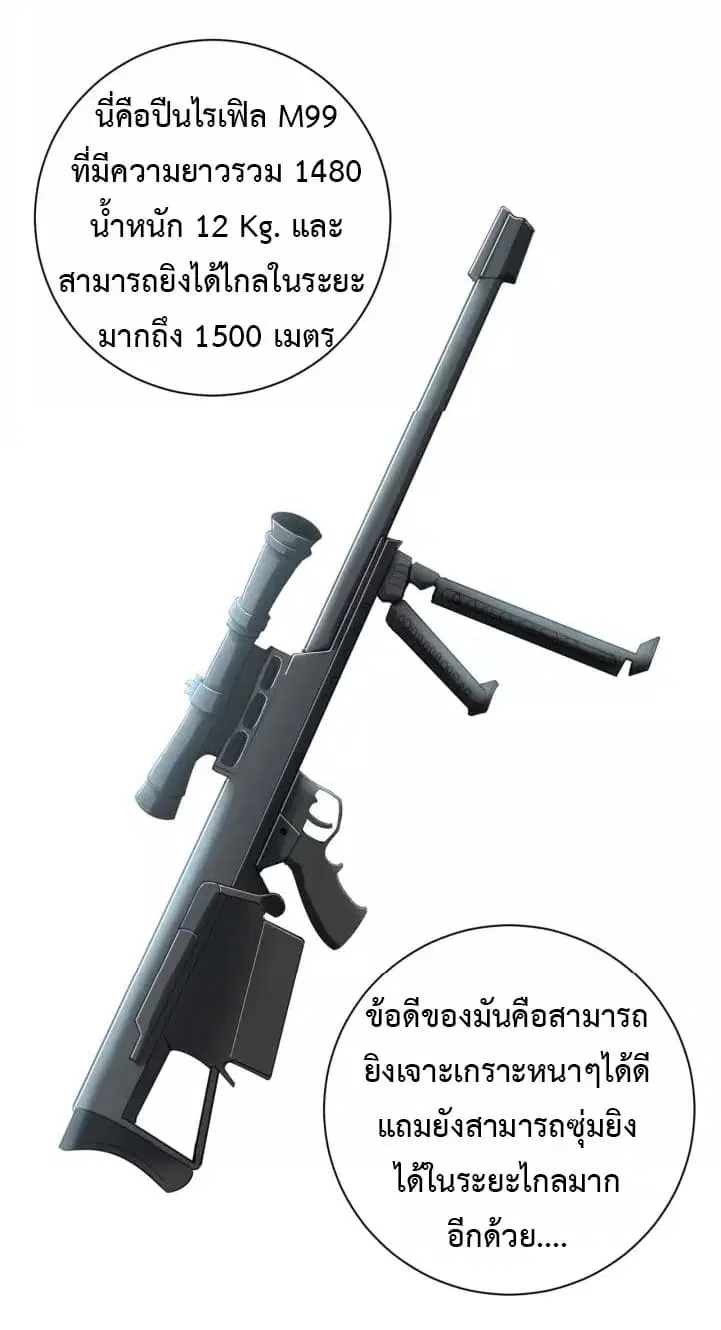 Apocalyptic Super System ตอนที่ 53 หน้า 32
