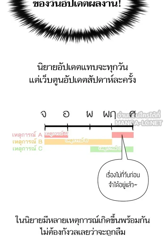 The S-Classes That I Raised (My S-Class Hunters) ตอนที่ 153.6 หน้า 36