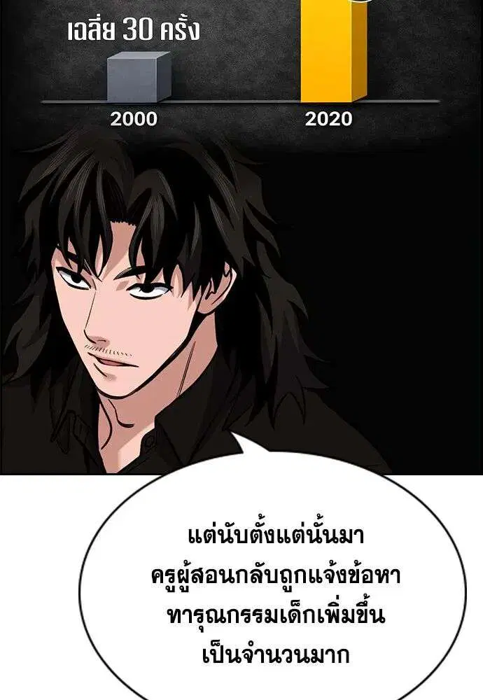 True Education ตอนที่ 243 หน้า 125