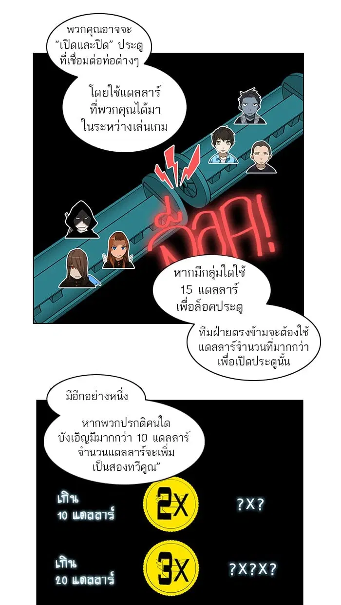 Tower of God ตอนที่ 254 หน้า 40