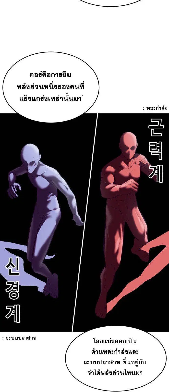 The Boy of Death ตอนที่ 126 หน้า 68