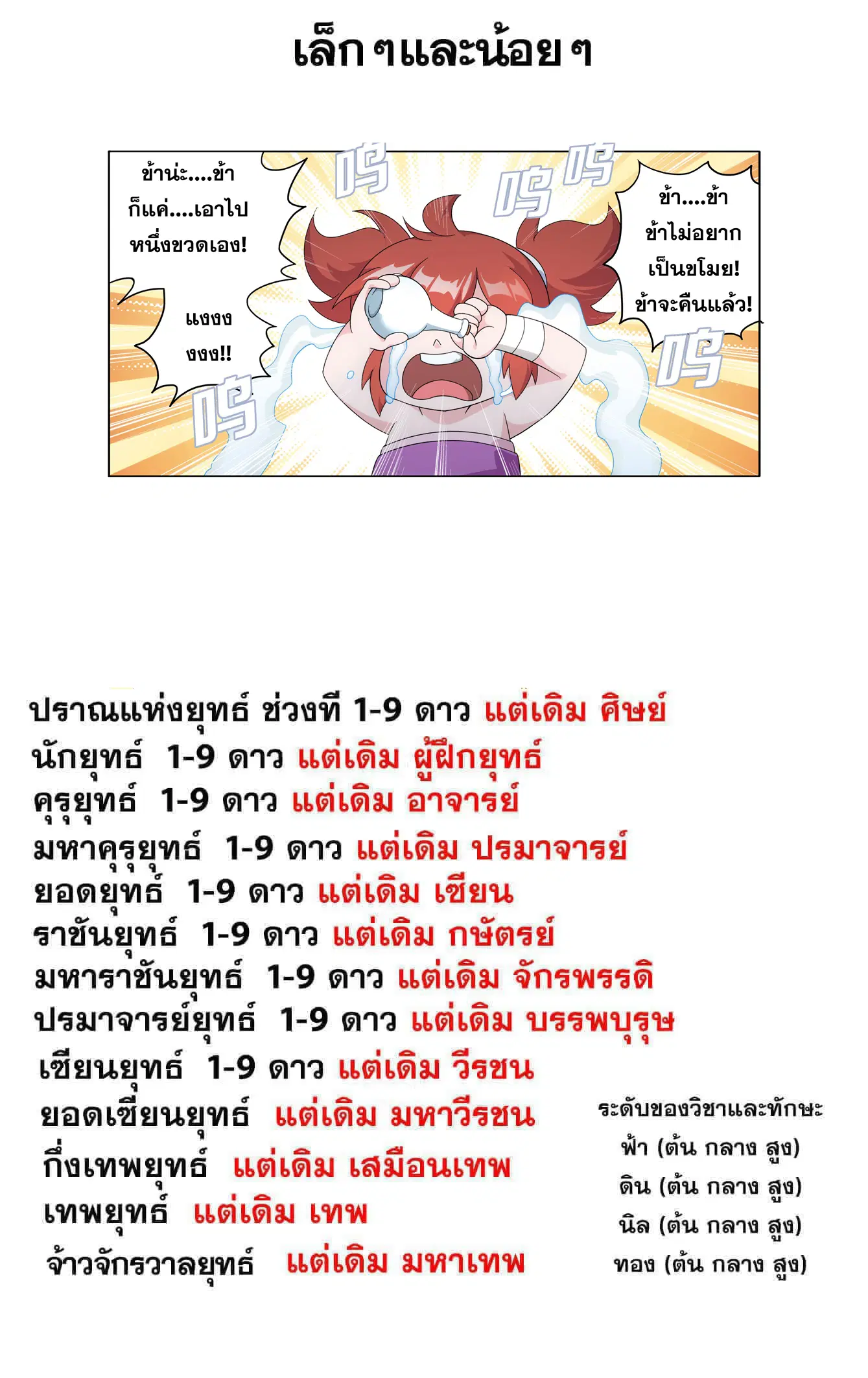 Doupo Cangqiong ตอนที่ 467 หน้า 24