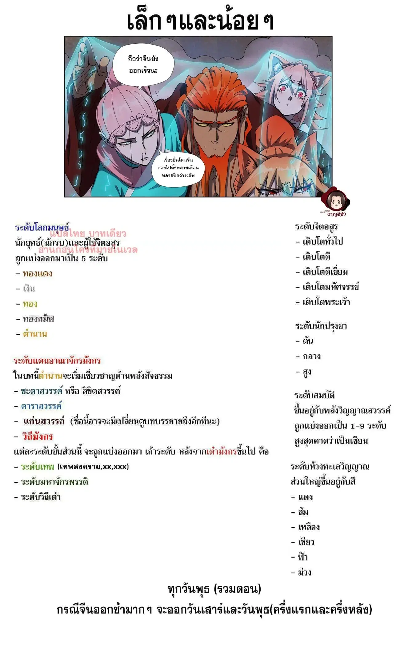 Tales of Demons and Gods ตอนที่ 502 หน้า 19
