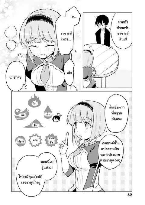 In Another World With My Smartphone ตอนที่ 2 หน้า 22