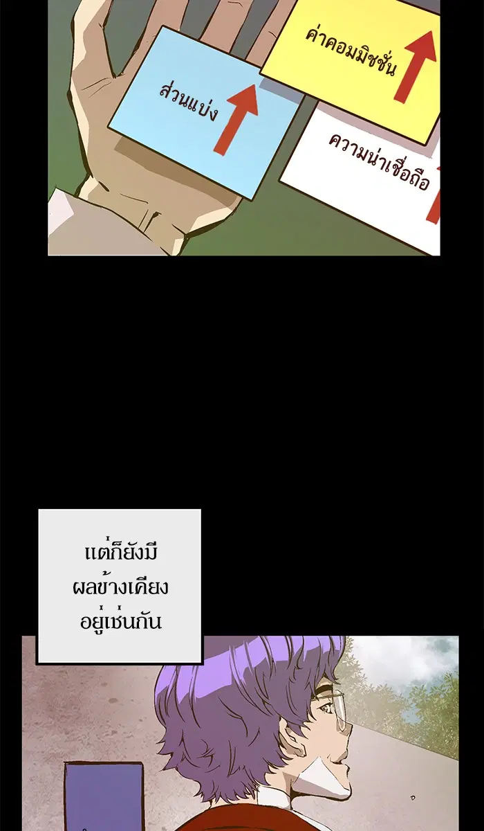 Weak Hero ตอนที่ 61 หน้า 19