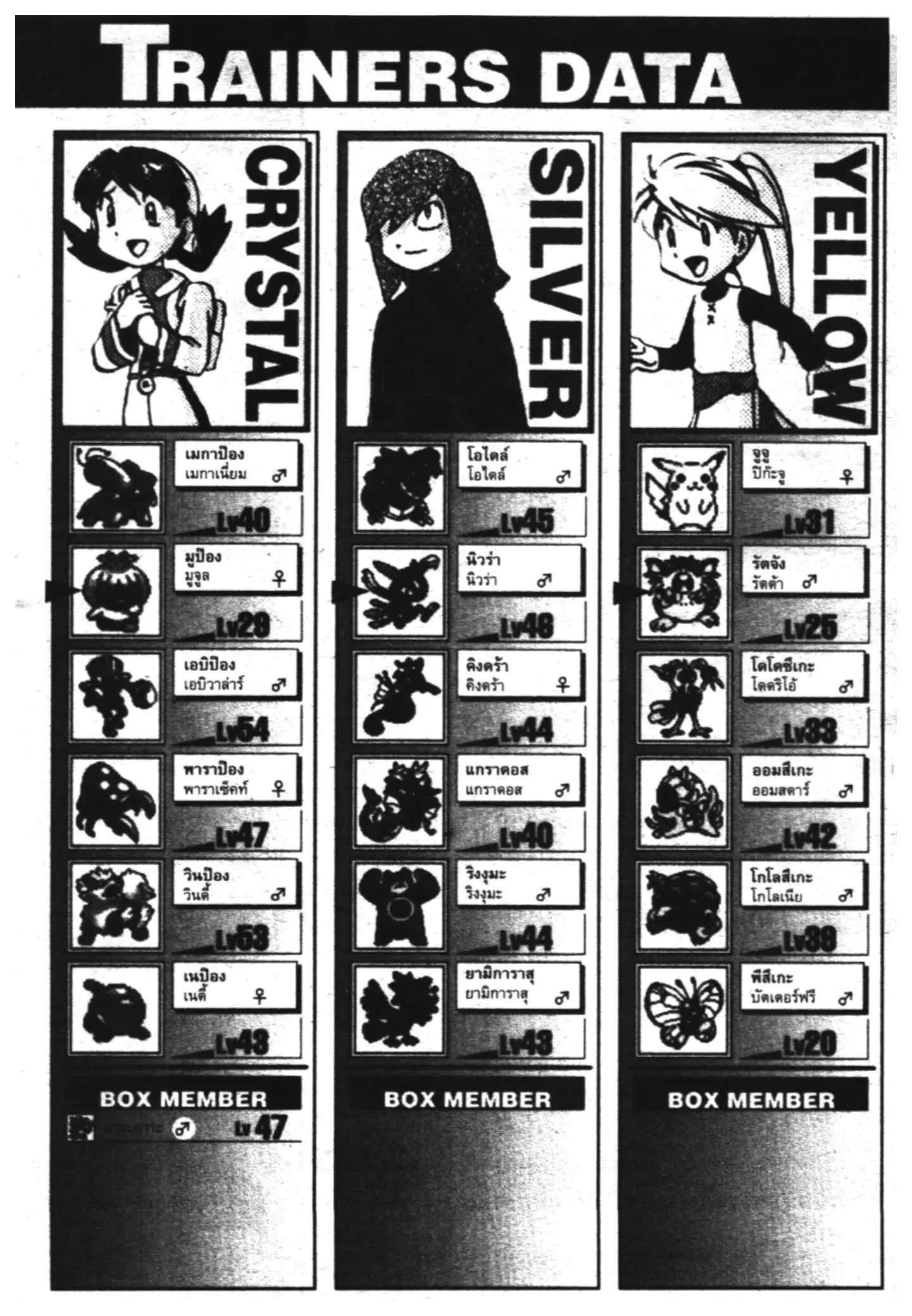 Pokémon ตอนที่ 180 หน้า 61