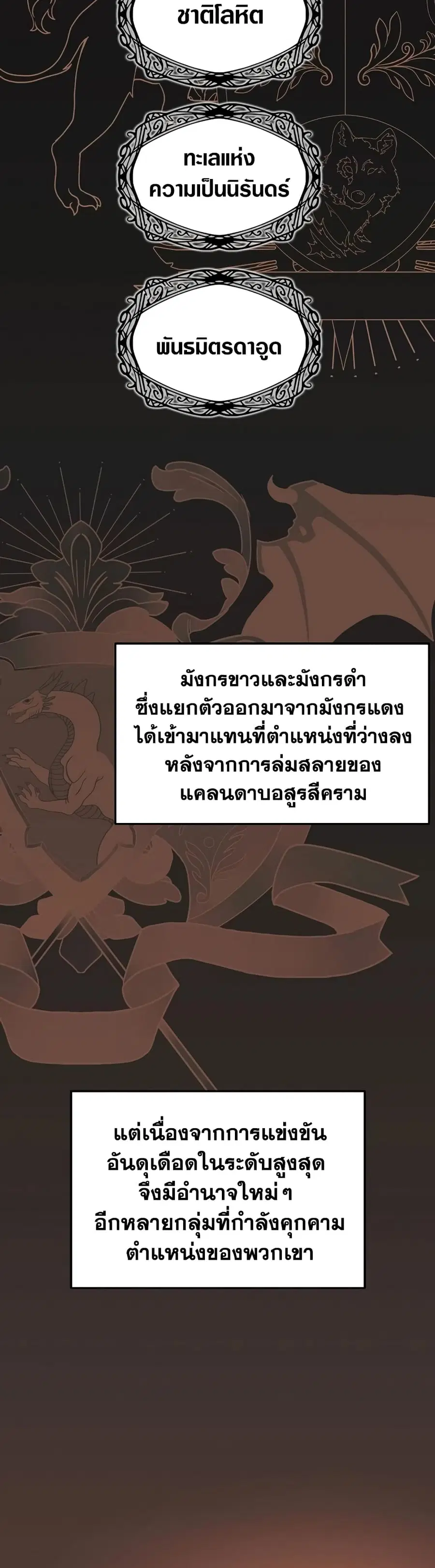 Ranker Who Lives A Second Time ตอนที่ 172 หน้า 11