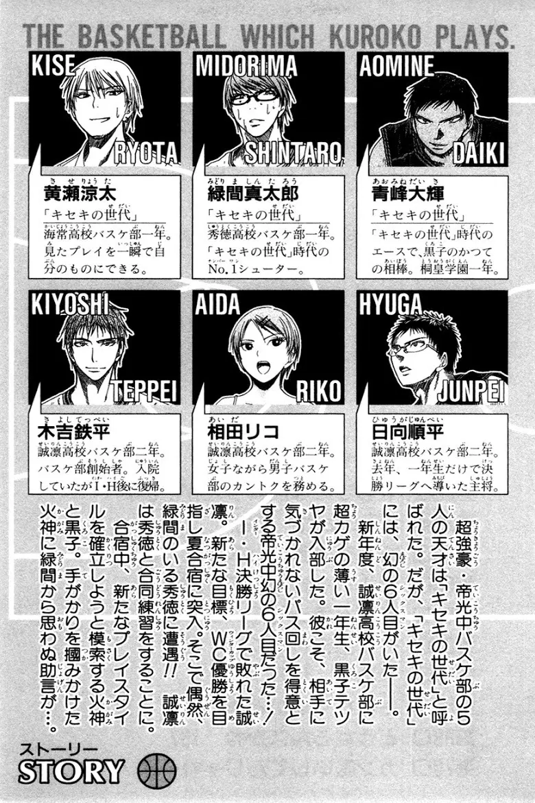 Kuroko no Basuke ตอนที่ 62 หน้า 4