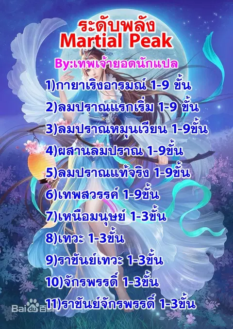 Martial Peak ตอนที่ 1469 หน้า 14