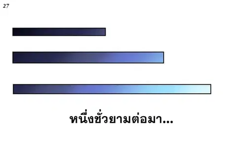 Above All Gods ตอนที่ 38 หน้า 28
