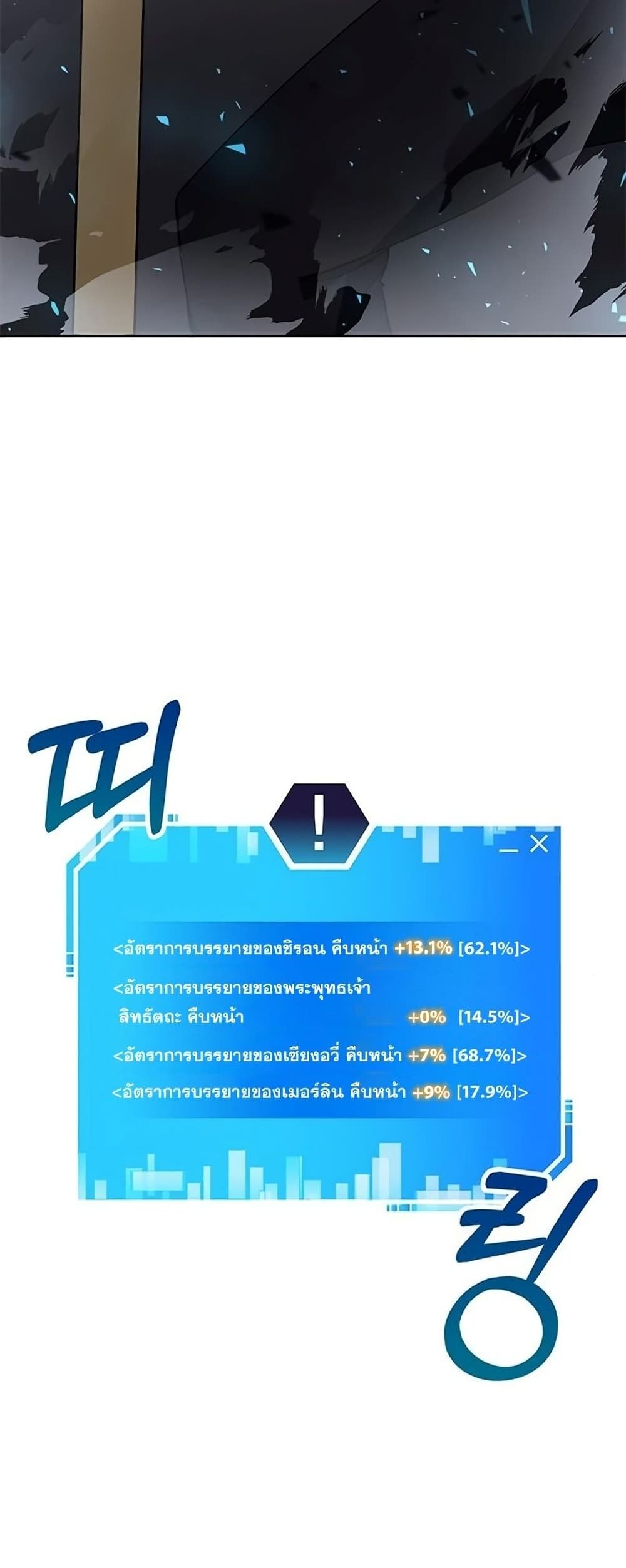 Transcension Academy สถาบันกวดวิชาสำหรับผู้เป็นเลิศ ตอนที่ 23 หน้า 56