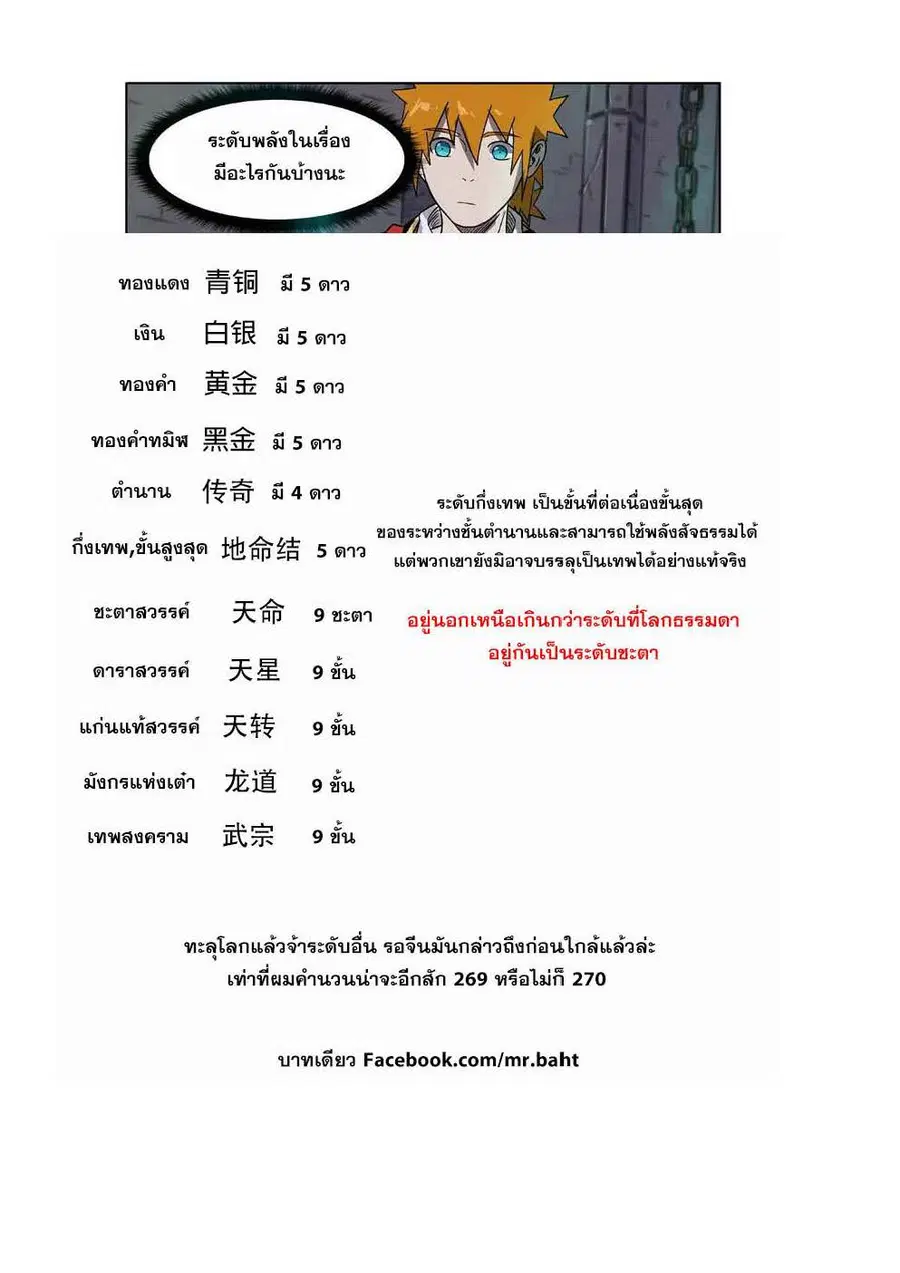 Tales of Demons and Gods ตอนที่ 246 หน้า 21
