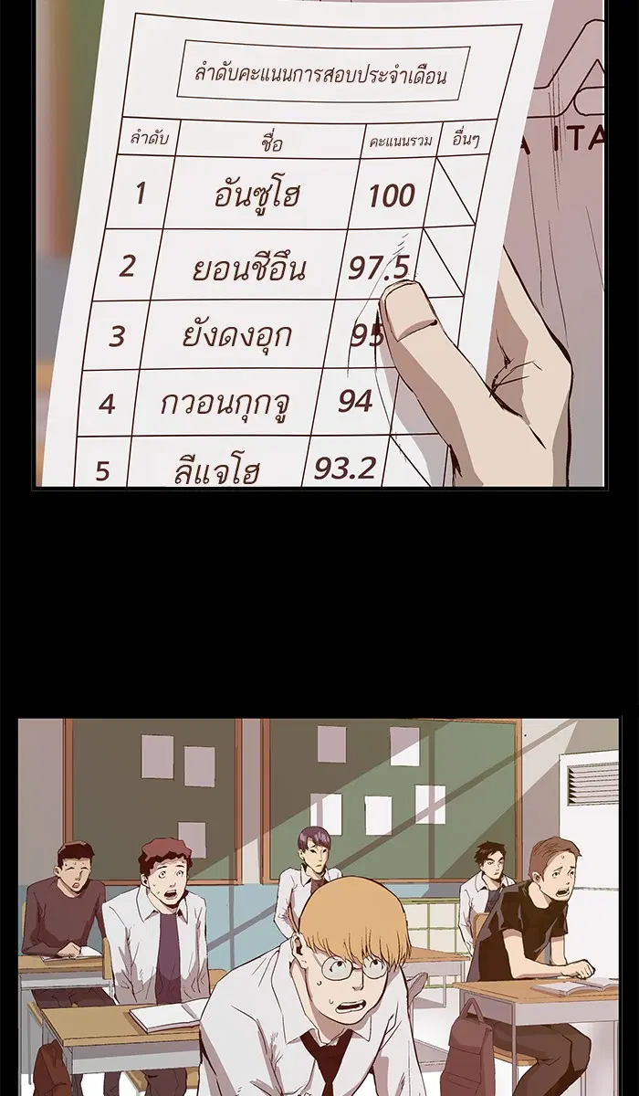 Weak Hero ตอนที่ 32 หน้า 75
