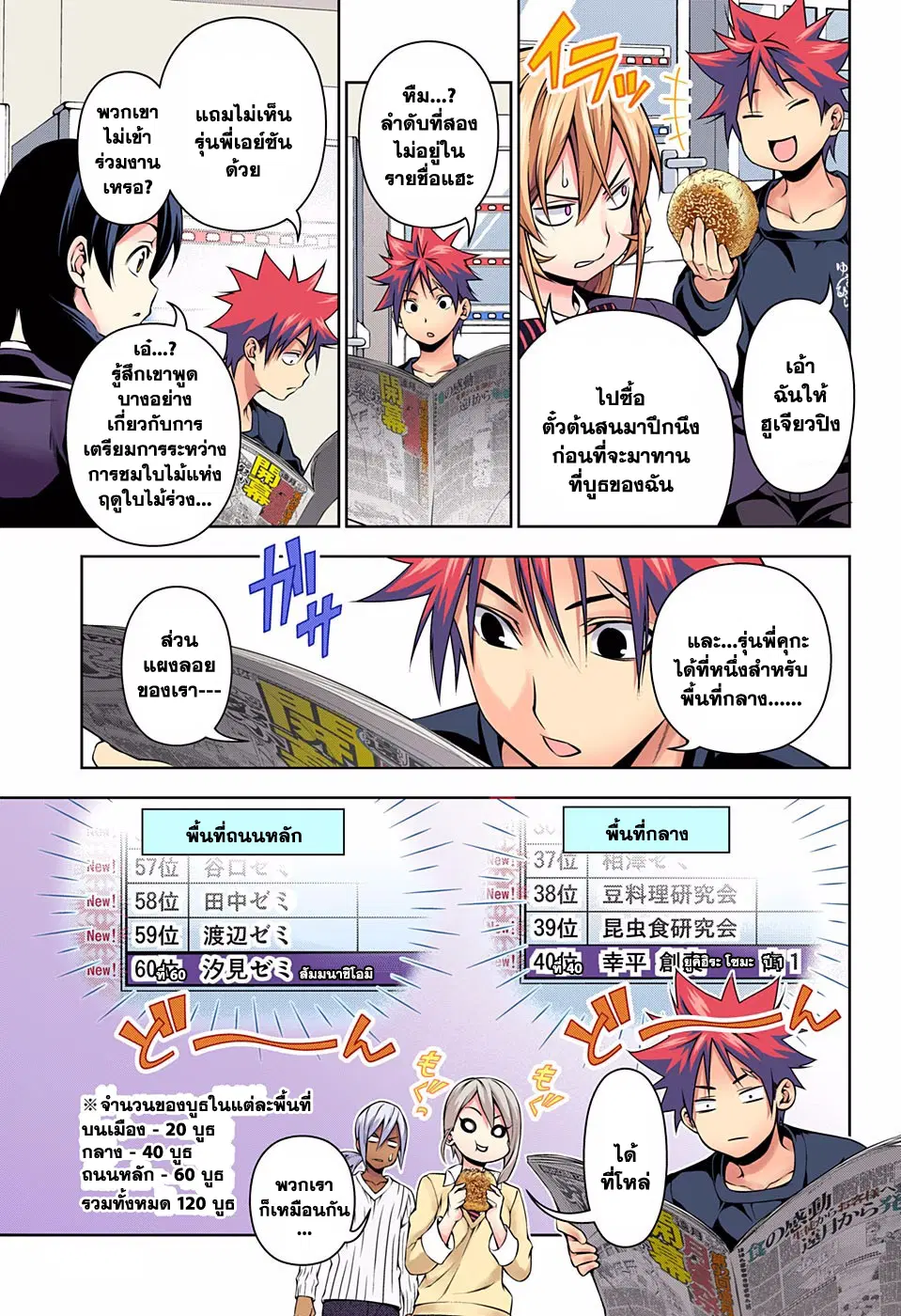 Shokugeki no Soma ตอนที่ 126 หน้า 13