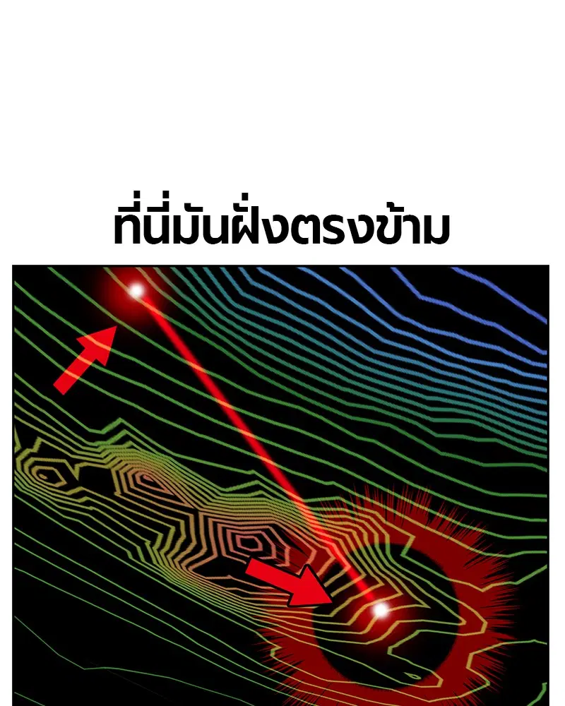 Jungle Juice ตอนที่ 44 หน้า 143
